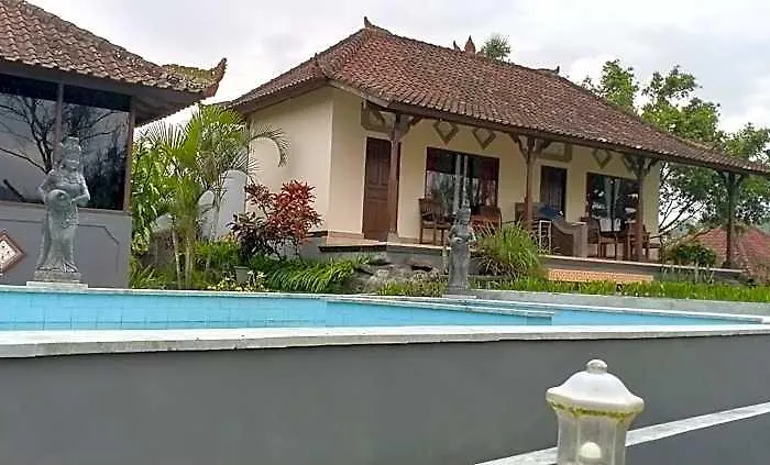Mapa View *