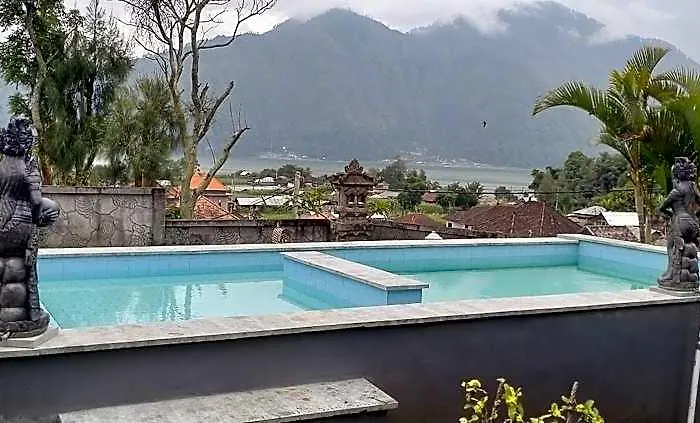 Mapa View